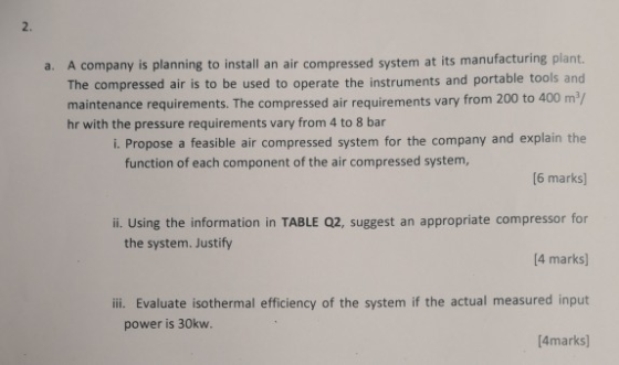 2. a. A company is planning to install an air compressed system at its manufacturing plant. The compressed air is to be used