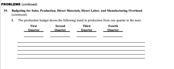 PROBLEMS (continued) 39. Budgeting for Sales, Production, Direct Materials, Direct Labor, and Manufacturing Overhead (continu