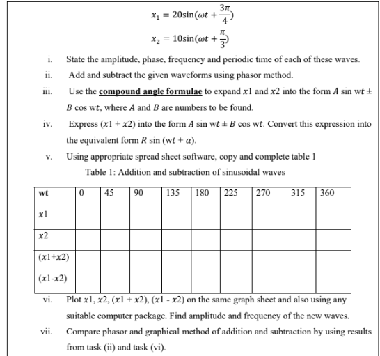 x120sin(at+ i. ii. iii. State the amplitude, phase, frequency and periodic time of each of these waves Add and subtract the g