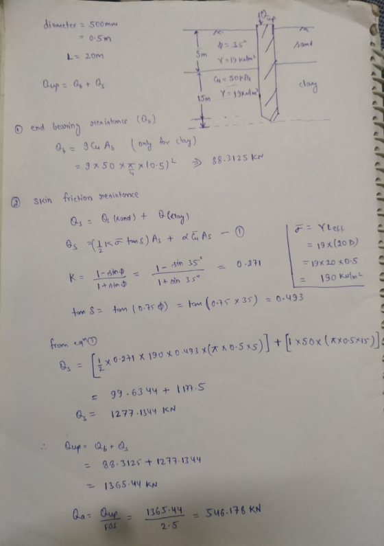 diameter= 500 mw 0.5w T =35 5m Y-19 Kam L-20m samd aup= a4t Os Gu-50KA 15m Heninton ce (0,) end (any fr chy) 88.3125 k 9x50 x