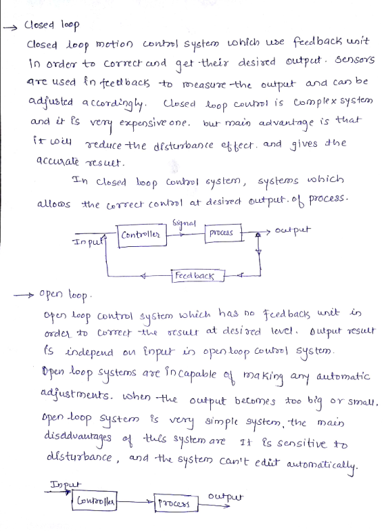 → closed loop Clesed leop motion contml system ohich use feedlback unit In order to Correcrand qet their desiaed outpeut Sens