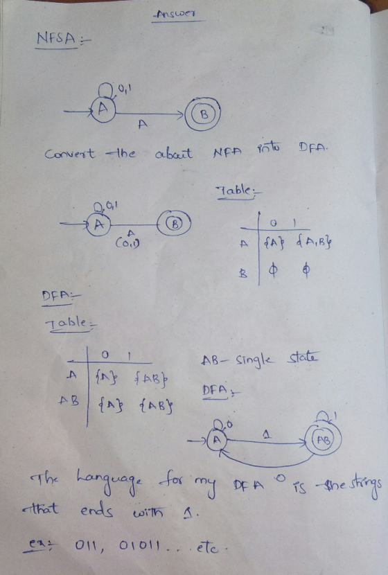 Insoer NFSA 0,1 A DFA. 60 abait Converst he NAA lable Co DFA Table O 1 Single state AB- AB) DFA AB Th Language for DF IA -he