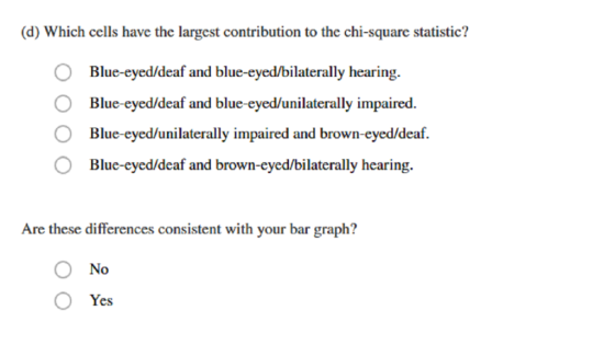 (d) Which cells have the largest contribution to the chi-square statistic? Blue-eyed/deaf and blue-eyed/bilaterally hearing.