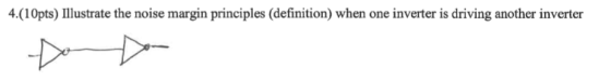 4.(10pts) Ilustrate the noise margin principles (definition) when one inverter is driving another inverter