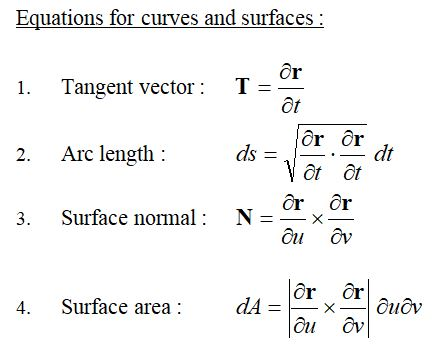 Equations for curves and surfaces: 1. Tangent vector T- 2. Arc length: or ot als at at or or -ㄧㄧㄨㄧ Surface normal : N= 3. ou