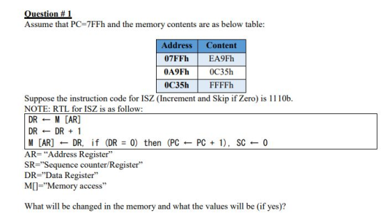 Ouestion # 1 Assume that PC-7FFh and the memory contents are as below table: Address Content 07FFhEA9Fh 0A9Fh0C35h 0C35hFFFFh
