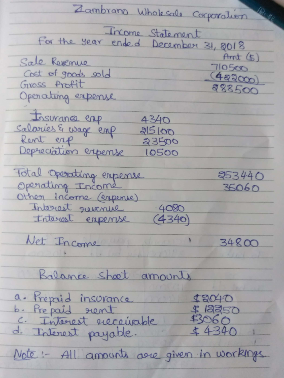 Zambrano Whok sls Coporal Incone Stata mant For the year ende.d Deramber 31, g013 Cost of goods sold Giross Profit 482000 885