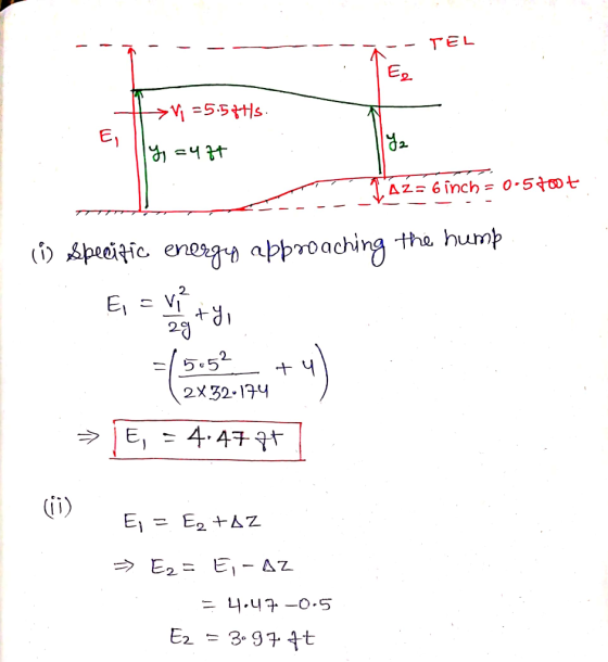 -- TEL Ha t Apeitfe enegw approaching tha humh 2. 20 2 2x 32.194 Ez = 3.99 tt