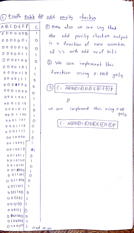 odd Rarity check? ABC, D E f p| C| D Hehe a)so we can say th tho odd parily checken output is a func tion of even numbe DOD