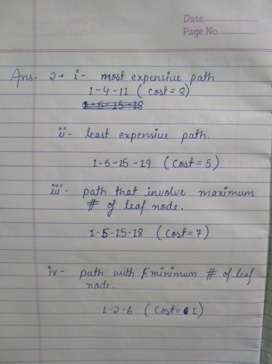 Date Page No. 0mest expensi path 1-4-11 ( cest u- least expensiur 1-5-15 -19 (cest5) İİİ. _ path that inuolue maxi 1-5-15-18