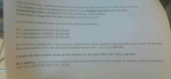 Polar & Hnter Lid, a sportswenr manifictrer sht Line basis over 1 The companys policy is to depreciate its Scrap salvage) va