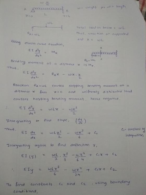 end AL using etos the cunve equaion, Bend ing moment ot a distenuu x is Mx rhus EL dy dx2 Reaしドon RATuo L couses sag ging ben