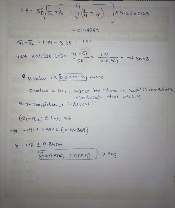 X0 26 6 1928 在 지 一1.al (E)- test stati. Sb( 。.uy 369 S E eject Wo. there is Sutb i cient ewida P-valie o 今-1.9 l t 1-8746 (6-