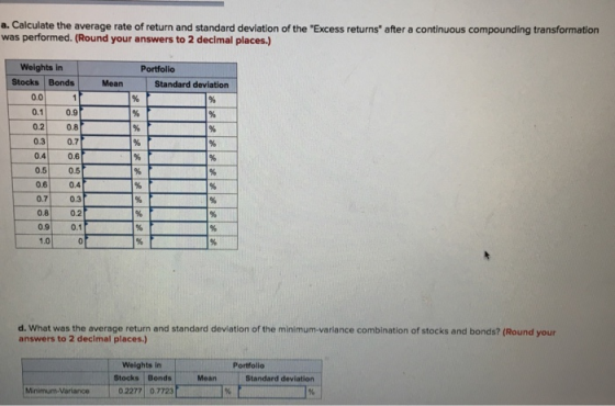 a. Calculate the average rate of return and standard deviation of the Excess returns after a continuous compounding transfo