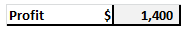 Profit S1,400