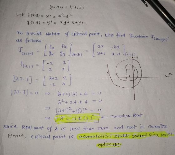 cts follous J, 2 λ rs less thanzero and roof is complex Hence, Crthccy Polnt IS ( asym Ptoれcal stable Spira/ sink poor ophon