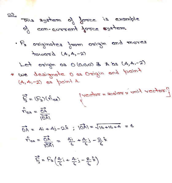 ayatem oroce is exomple T5i3 Con- Originates ^om origin and moyes towasd La,a,-2) Let oigjn O (o,o0) A as (4,4,-2) designate