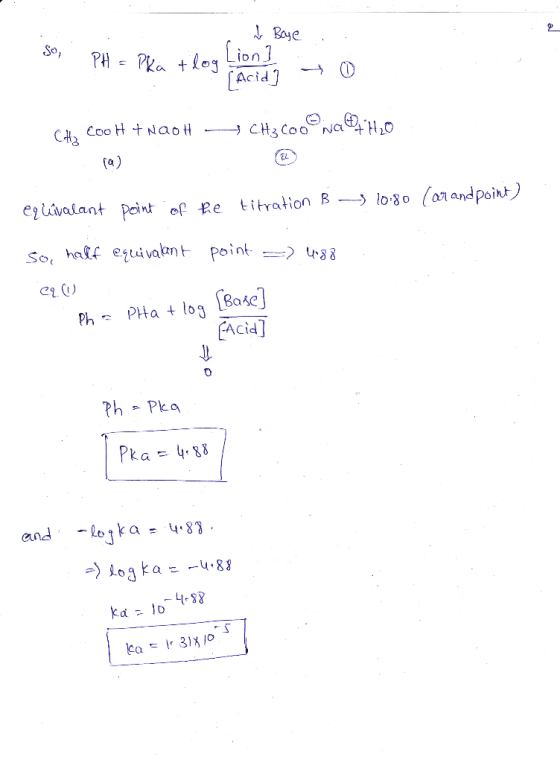 EL Re titation lo8(oint) 61 etivalant Pint ACid Ph -Pk -488
