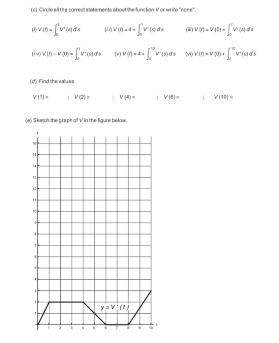(c) Circle all the correct statements about the function V or write none ( V() V (s)ds i) V (t) 4V(s)ds (ii) V (t) V(0)+V(