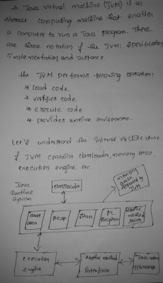 A Java vhtual maline (TUM) is an com pusng matene that enade aComputer to Yun a Tava Program. There Abanau are three no tatio