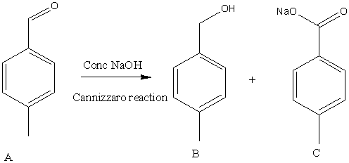 OH Nao Conc NaOH Cannizzaro reaction В A