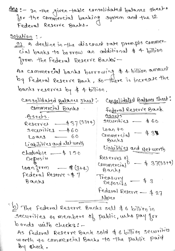 Ans jabie canselidated halanee sheots diven or the commereja :- 1n dhe ok te and the 12 Federal Reserve Bank. Solution lA dee
