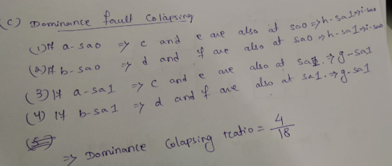 fault Colarsingy Dominarce >h-salrisa Saoh-sa1i- a-sao c and also at e ap Sao also at Soio aae also at Sa 8-Sad also at sa1.s