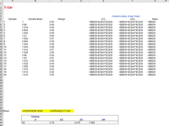 2 X-bar Control Limits, X-bar Chart Sample LCL Sample Mean Range Mean 0.05 0.08 0.05 0.08 0.09 -$B$39-$C$43*$C$39 -$B$39-$C$4