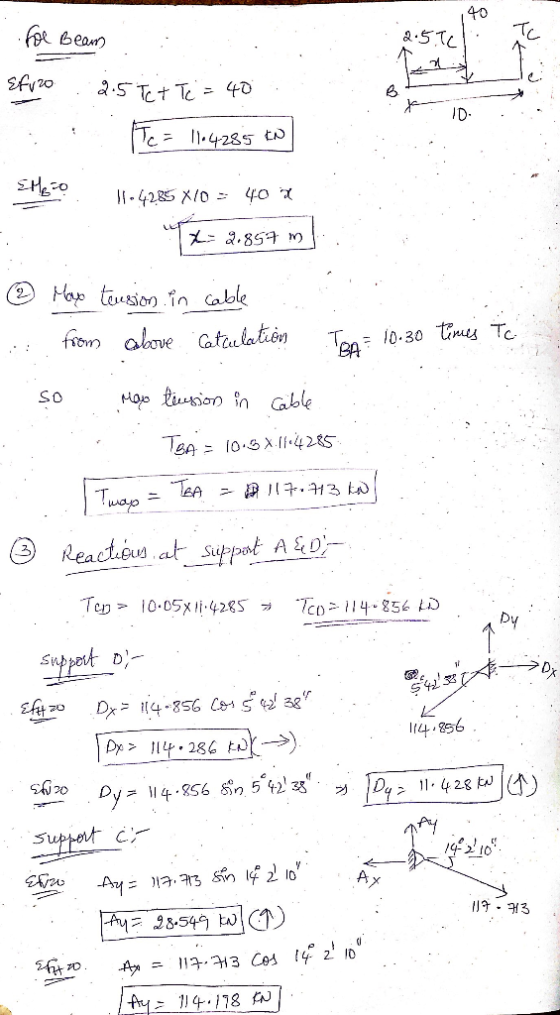 40 bean 6 ID c= 11.4285 a op tusioo in Cable Bp so Gable 14.56 1/9·73