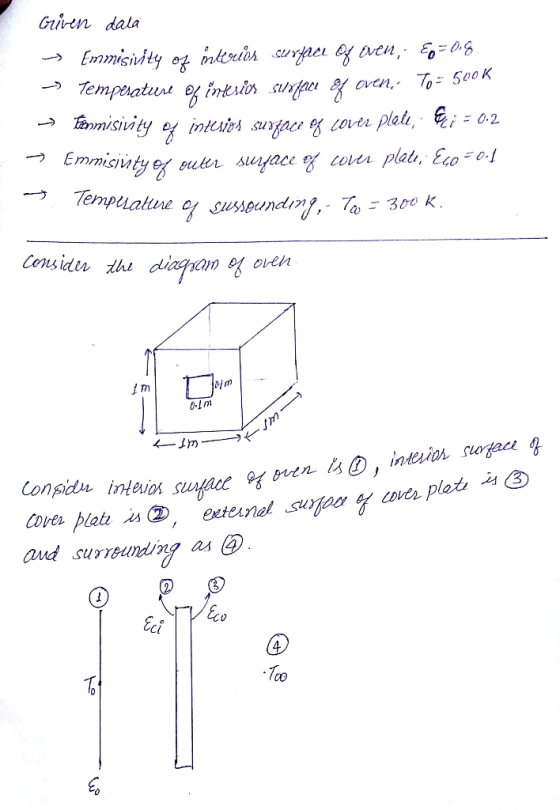 Grivrn dala づ[mmisivity et mkou0A .curtaeL eg aen. EO: as pleli Censidu thi diagjam oven 0.lm andundng a Ect