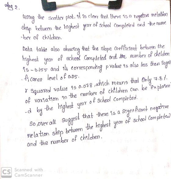 Ship heluen the highest year of scheol Compleled and -he rume be of childven Data tabe also eh uting ht the slpe coeffectent