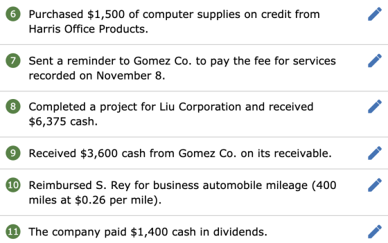 6 Purchased $1,500 of computer supplies on credit from Harris Office Products 7 Sent a reminder to Gomez Co. to pay the fee f