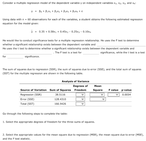 Consider a multiple regression model of the dependent variable y on independent variables x1, X2, X3, and x4: Using data with
