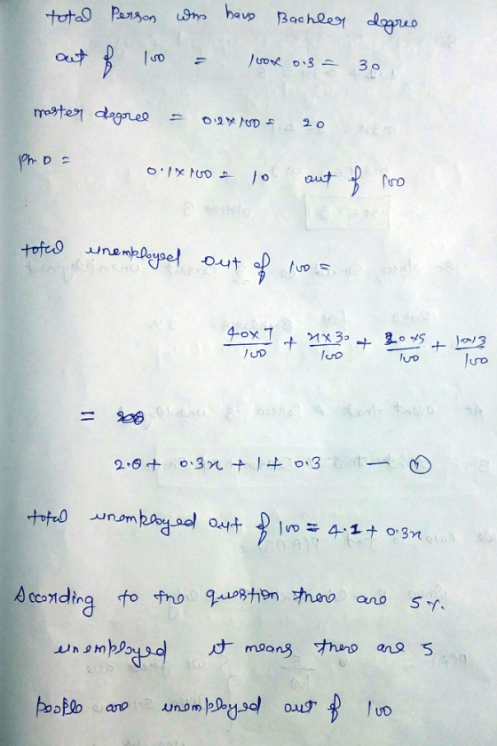 I o Ph- D o S