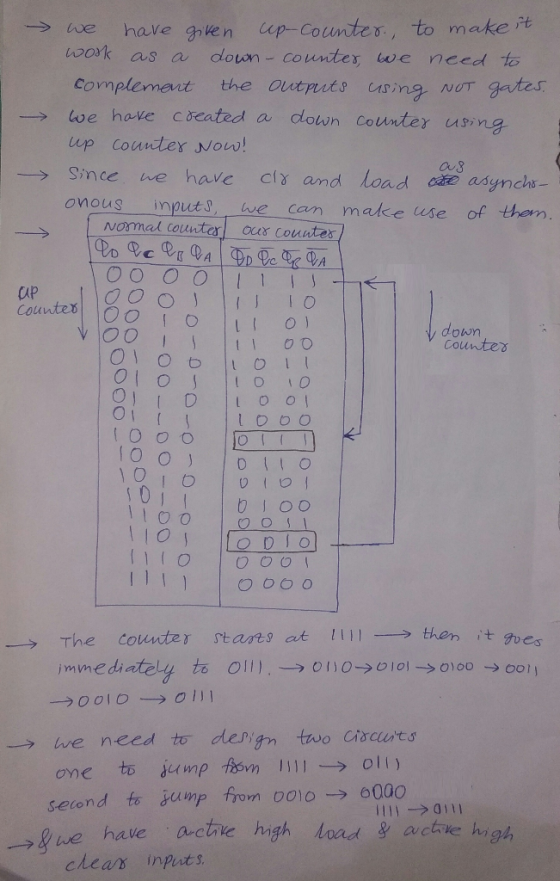 → he have plen cep-counter., to make t k as a doun- counter we needto wok Complemeut the ututs ng NT gutes -→ we have co eat