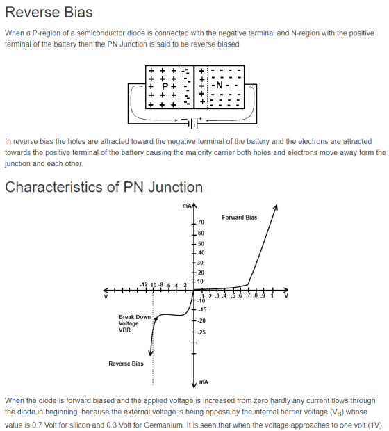 Reverse Bias When a P-region of a semiconductor diode is connected with the negative terminal and N-region with the positive
