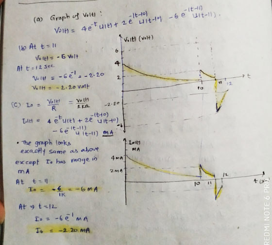 -It-Ho) (a) Graph o Vole) At t 12 Sec 2. 11 12 to (C) Lo= 6p. (t-11) .The graph loks exacly same as above except To has a0ge