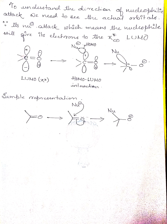 atac t u atack which means the ucliophhile HOMO HOMO-LUMO