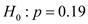 H() : p = 0.19