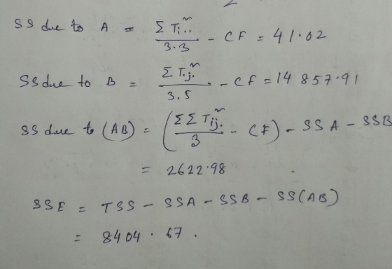3- 2 3. s = 2122.98 : 94 04 47