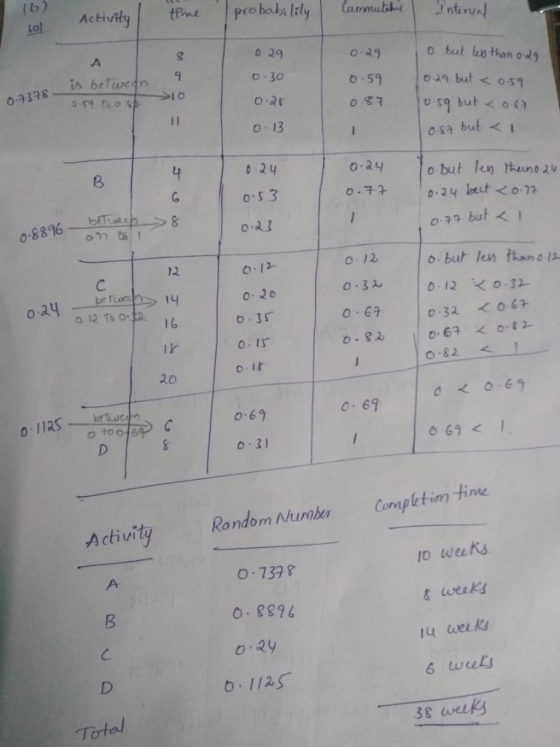 Activity pro babi lily ttme Cammuth Dnterval 029 A O-29 o but n than o-dg is betwean O 30 O 59 O49 but< O59 0-3378 11 O13 39>