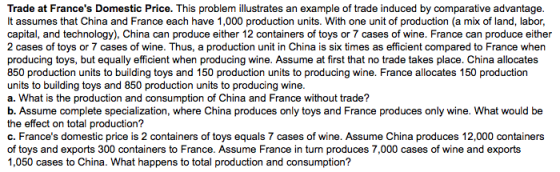 Trade at Frances Domestic Price. This problem illustrates an example of trade induced by comparative advantage. It assumes t