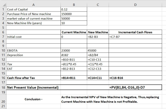 1 Cost of Capital 2 Purchase Price of New machine 3 market value of current machine 4 New Machine life (years) 0.12 150000 50