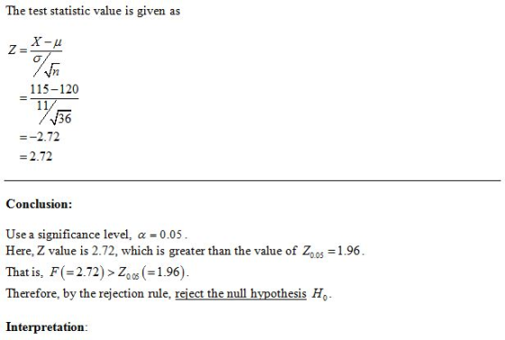 The test statistic value is given as 72 115-120 /36 --2.72 -2.72 Conclusion: Use a significance level, α-005 Here, Z value is
