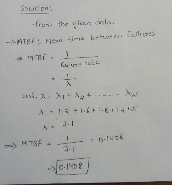 Solution from the given data, >MTBF Mean time be toeen failures MTBF -failure rate and, t2+ 1.2-1.6t 1.8+1 + 15 0.1408 MTBF =