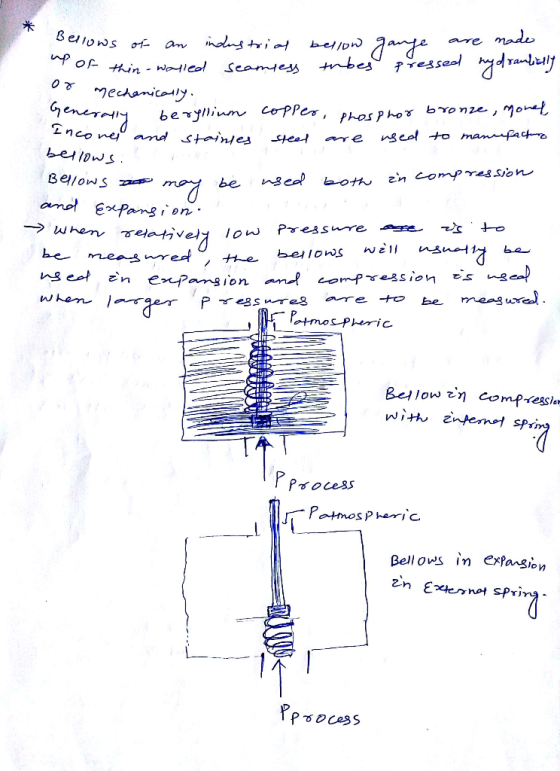 * are made nons trio bel/Dn an tnbes Pregseol Seamtess mechanicaly GeneraHig beryllium CopPes, Phos Phor byonze , Monf ncone