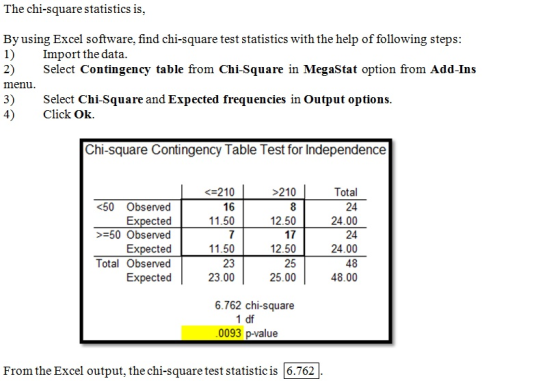 The chi-square statistics is. By using Excel software, find chi-square test statistics with the help of following steps 1)Imp