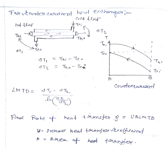 Thl ㄒ Th Th ST Pr Frae Rate hoat tangler