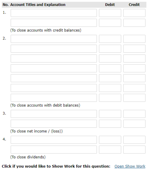 No. Account Titles and Explanation Debit Credit 1. (To close accounts with credit balances) 2. To close accounts with debit b
