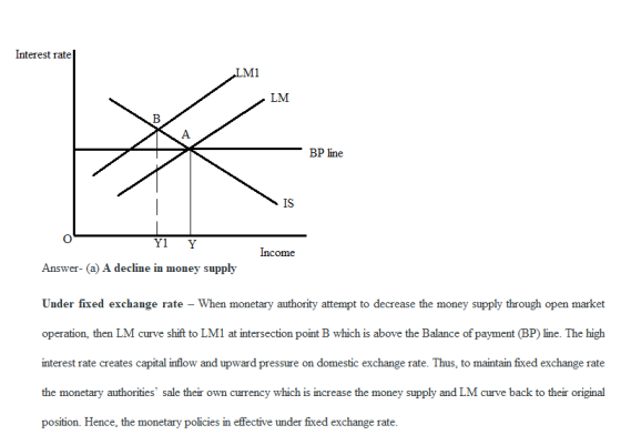 Interest rate LM1 LM BP line IS Y1 Y Income Answer- (a) A decline in money supply Under fixed exchange rate - When monetary a
